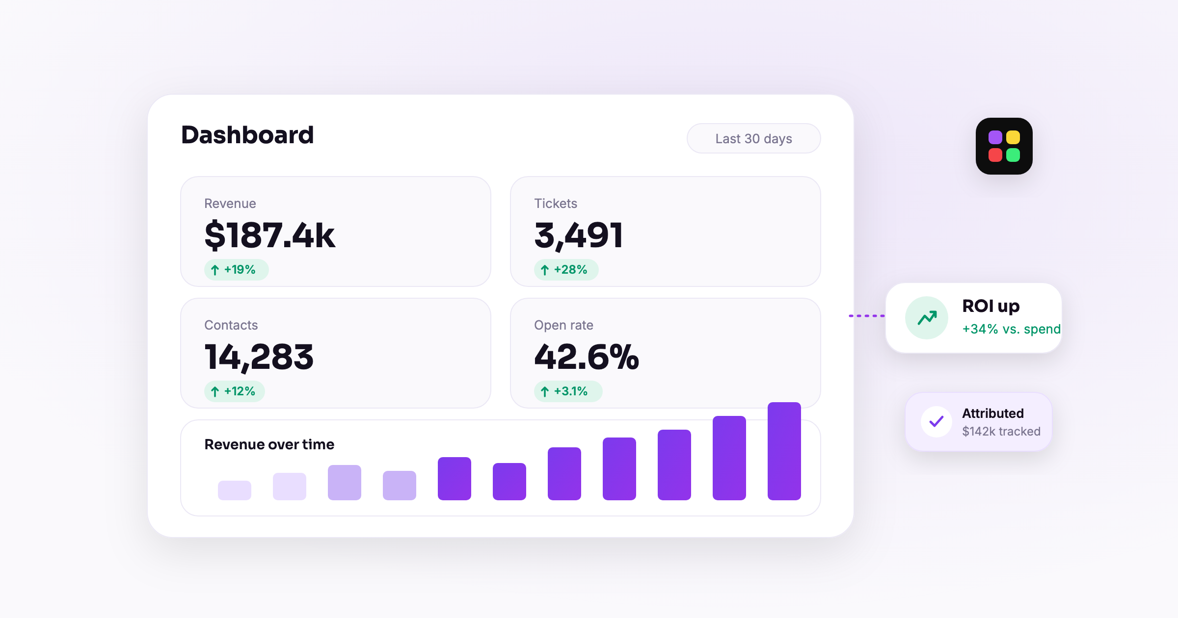 How to Track Event ROI (and What Drives Ticket Sales)